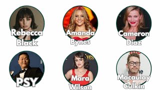 “Famous Faces Who Quietly Vanished From the Spotlight”
