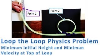 Loop the Loop Problem (Find Minimum Initial Drop Height and Minimum Velocity at Top of Loop)