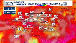 Hot end to the work week, cooler with rain chances next week | West Texas Forecast