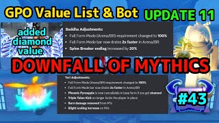 NEW GPO VALUE LIST UPDATE 11 #42 THE DOWNFALL OF MYTHICS?? SOO MANY NERFS + ADDED DIAMON FRUIT VALUE