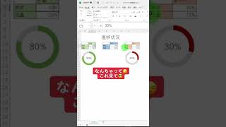 【エクセル超速術】進捗管理表（動く円グラフ）の作り方