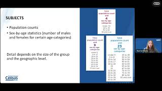 Pre-Release Webinar: 2020 Census Detailed Demographic and Housing Characteristics File A