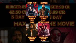 Baby John vs Barroz vs MAX vs  UI The Movie Movie #shorts #marcoreview #BabyJohnReview #babyjohn