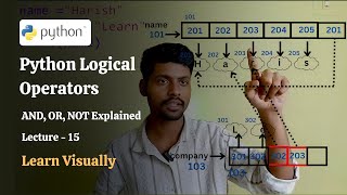 Python Logical Operators: AND, OR, NOT Explained | Lecture - 15 | Beginner Python Tutorial Course