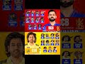 rcb vs csk ipl2025 cricket csk rcb mi dc srh pk rr lsg kkr gt viratkohli msdhoni