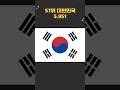 세계 국가행복지수 랭킹 top20 feat.대한민국