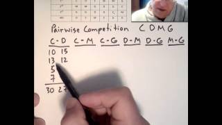 MTH109 Mod 4: Voting Methods: Pairwise Comparison