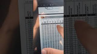 How to read a bus schedule -avid adulting project