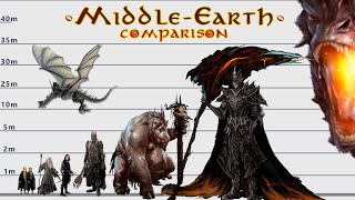 Middle-Earth Comparison | Lord of the Rings vs Hobbit | Satisfying