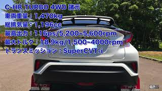 【 C-HR TURBO 4WD 全開加速テスト 】10km/hから60km/hまで何秒