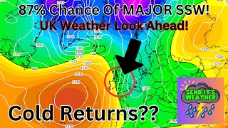 Cold End To March? SSW Latest! | UK Weather Look Ahead