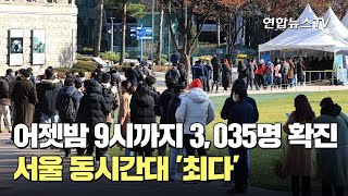 어젯밤 9시까지 3,035명 신규확진…서울 동시간대 '최다' / 연합뉴스TV (YonhapnewsTV)