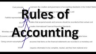 Rules of Accounting