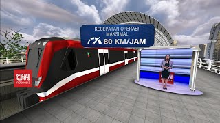 Melihat Lebih Dekat LRT Jabodebek Buatan Indonesia