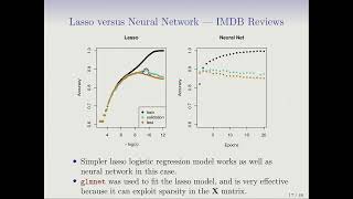 Statistical Learning: 10.3 Document Classification