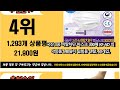 2023년 가장많이팔리는 국산덴탈마스크 평점 후기 추천순위 top10