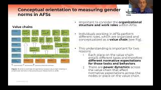 Webinar: A Guide to developing quantitative tools for measuring gender norms in agrifood systems