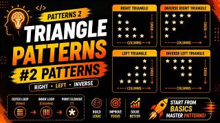 Patterns 2 | Triangle Patterns Explained (Java)
