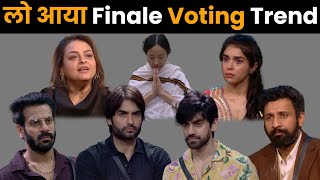 BiggBoss18 voting trend ! जानिएं कौन आगे,कौन पीछे Chum,Karanveer,Vivian,Rajat,Eisha,Avinash,Shilpa