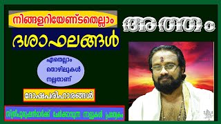 അത്തം   നക്ഷത്രം,നിങ്ങൾ അറിയേണ്ടതെല്ലാംII Everything About Star Atham II ThanthriDileepan