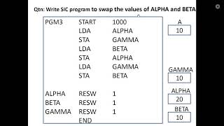 Module 2 - SIC and SIC/XE Simple Programs