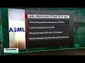 ASML Drags on Global Tech