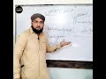 ameer muawiya sy mutaaliq sahih bukhari ki hadees k alfaz bukhari mn alfaz ki addition mudraj