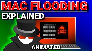 MAC Flooding Attack Explained