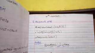 ஹேலைடு தாது  Short Cuts and Tricks