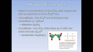 Silicate Structures.wmv