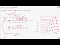 Left Triangle Star Pattern in Java || Java Pattern Printing