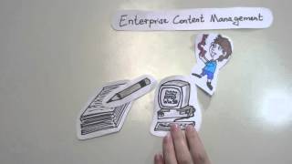 Was ist Enterprise Content Management? | Video-Prototyping
