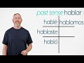 how to conjugate ar verbs in the past tense