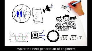 IEEE Communications Society on TryEngineering