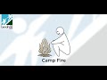 Campfire - Activity Social Story. Communication support for SEN, Learning Disabilities & Autism.