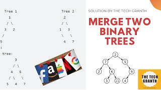Leetcode 617 | Merge Two Binary Trees | Recursion (Java Solution Explained in details)