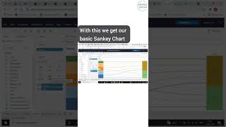 How to create Sankey Chart in Tableau #tableautraining