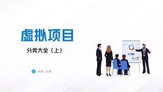 傻子创业才碰高成本,大佬的第一桶金来路公开（上）