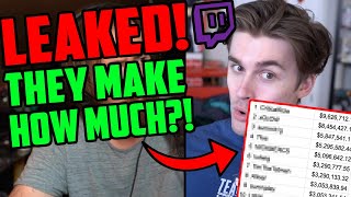 Twitch HACKED - LEAKED Streamer Payouts, Passwords, Security Breach