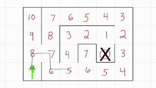 Dynamic Programming / Flood Fill Algorithm