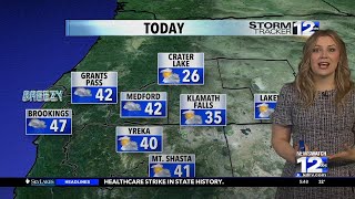 Tuesday, December 31st Morning Weather