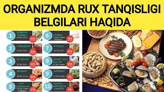 ORGANIZMDA RUX YETISHMOVCHILIGI BELGILARI HAQIDA. ORGANIZMDA RUX YETISHMASA NIMA BŌLADI.