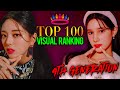 Top 100 Visual Kpop Female Idols 2021 (4th Generation)