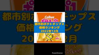 ポテトチップス都市別価格ランキング　#powerdirector #ポテトチップス #カルビー #ランキング #お菓子