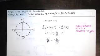 lecture 1 implicit vs explicit solutions