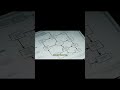 Your First AI-Powered App: OpenAI API Integration Made EASY