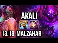 AKALI vs MALZAHAR (MID) | 700+ games, 1.2M mastery, 8/2/5, Godlike | NA Master | 13.18