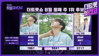 더 트롯쇼 1위 박지현, 그대가 웃으면 좋아 | 더 트롯쇼 240812