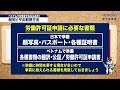 ベトナムの就労ビザ・労働許可証取得の注意点