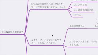 【医療経営士】DPCの包括評価部分の点数設定の概要は？